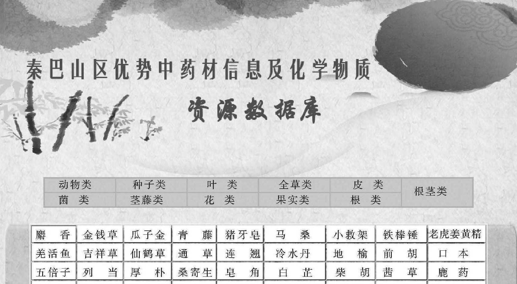 二、研究系統(tǒng)簡(jiǎn)介